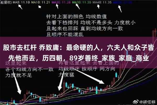 股市去杠杆 乔致庸：最命硬的人，六夫人和众子皆先他而去，历四朝，89岁善终_家族_家庭_商业