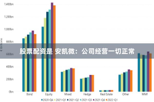 股票配资是 安凯微：公司经营一切正常