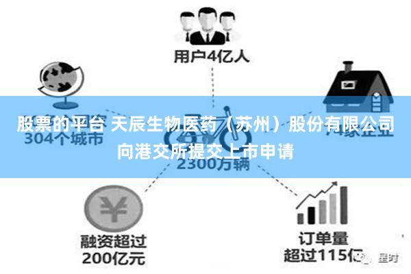 股票的平台 天辰生物医药（苏州）股份有限公司向港交所提交上市申请